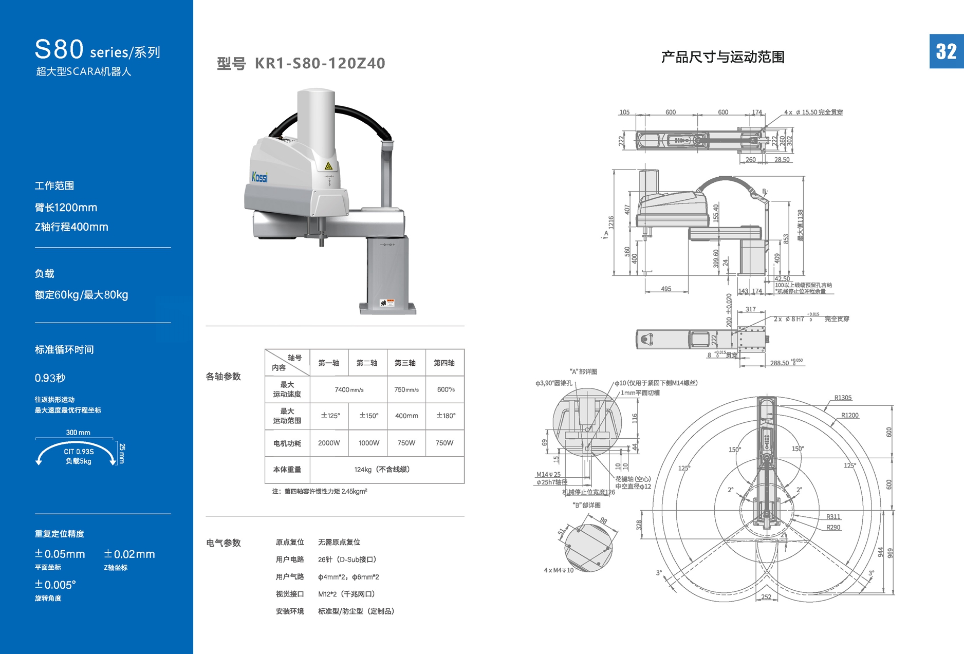 20240202機(jī)器人選型手冊(cè)_頁面_17.jpg